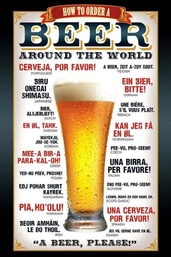 Posters.nl Poster Beer How to Order 61x91,5cm Beoordeling