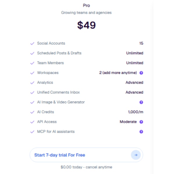 PostSyncer Pro Review