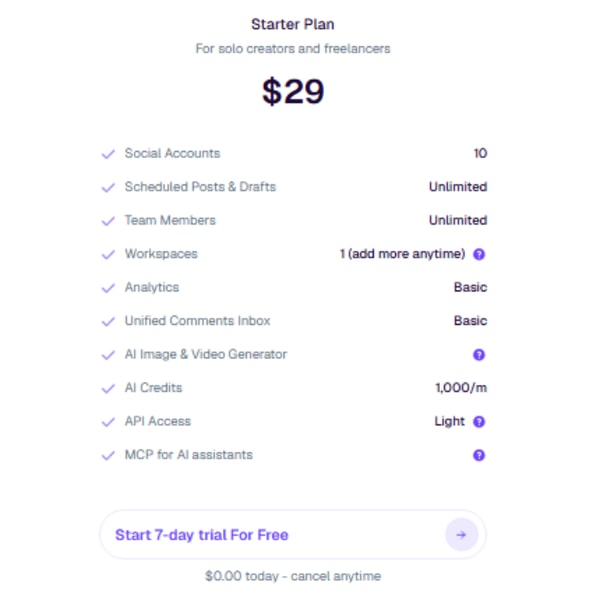 PostSyncer Review
