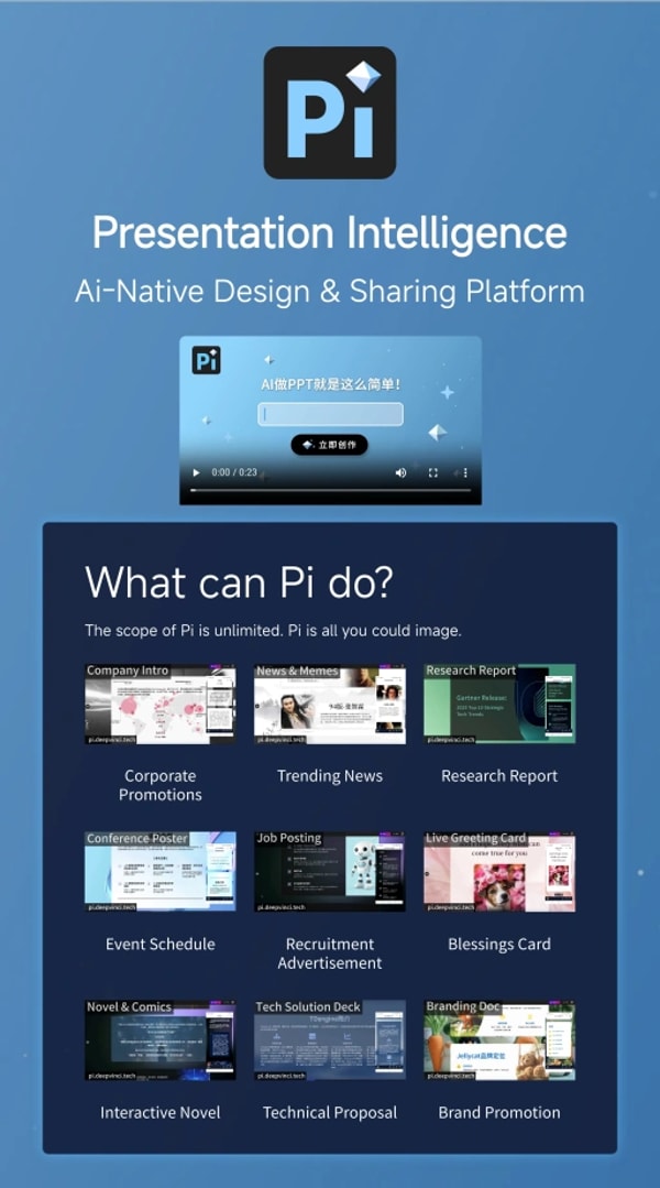 Presentation Intelligence Basic Plan Reviews