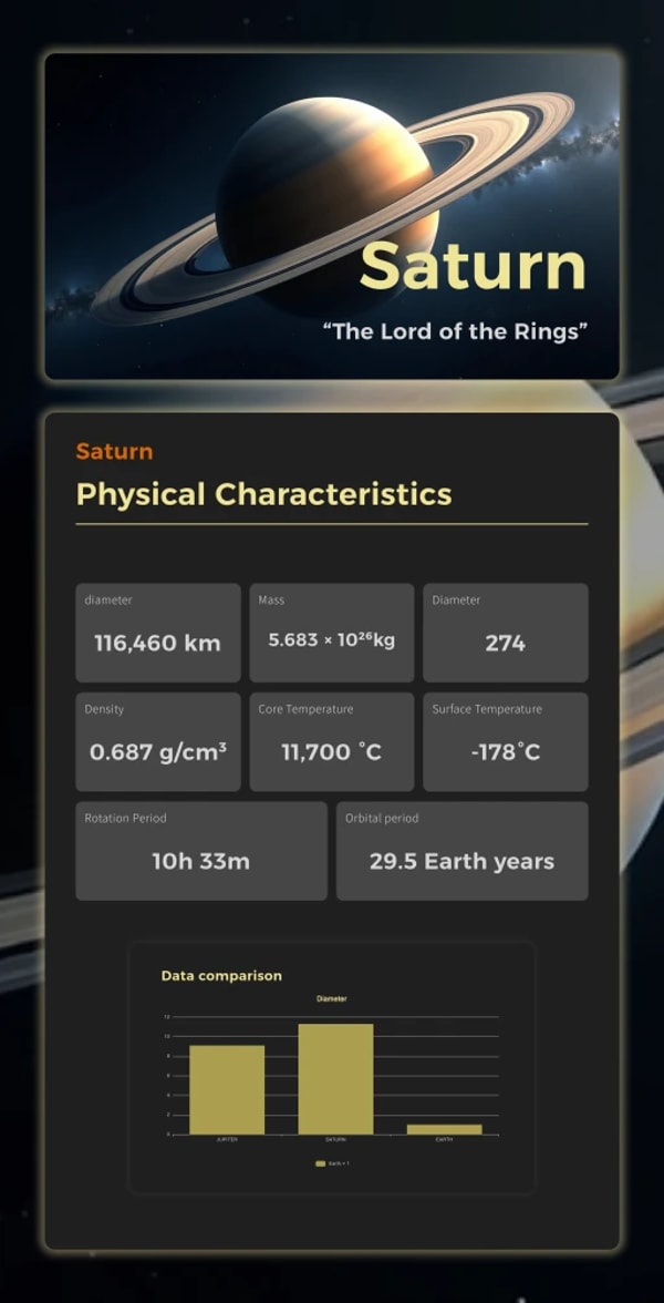 The Story Driving Presentation Intelligence