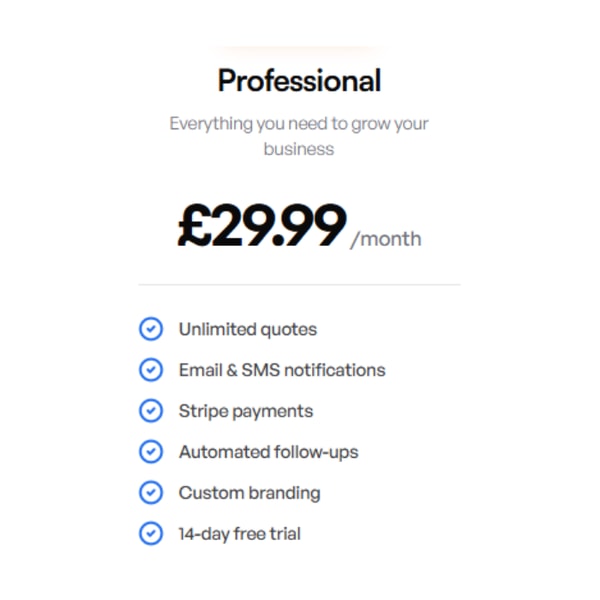 JobNix Professional Plan Reviews