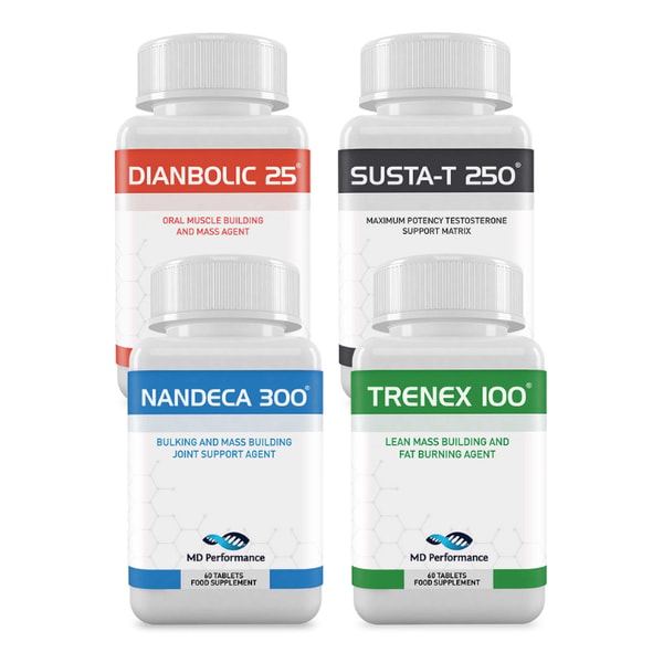ProAnabolics Mass Cycle Reviews