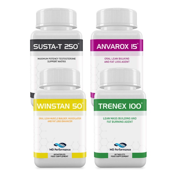 ProAnabolics Cutting Cycle Reviews