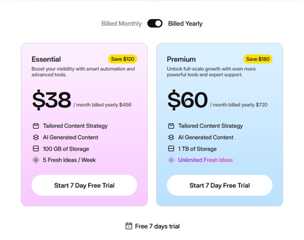 Munch Studio Essential Plan Review