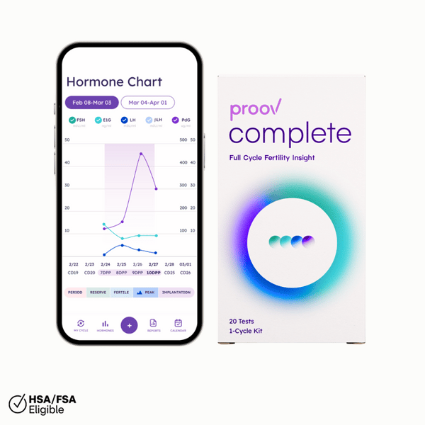 Proov Test Complete Fertility Testing System Review