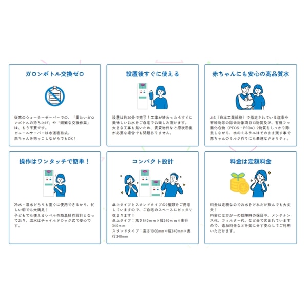 Pure Water Basic Plan レビュー