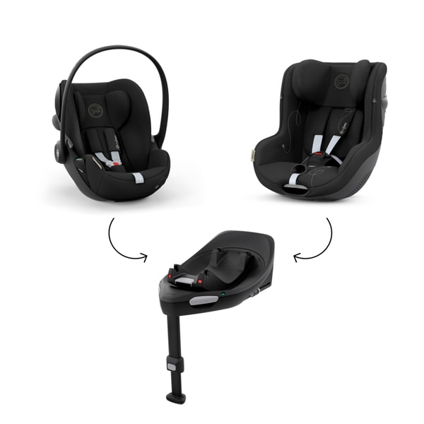Pyret & Sn&auml;ckan Cybex Cloud G + Sirona G Recension