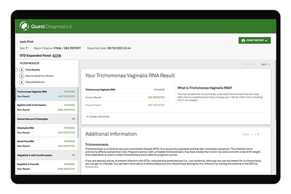 Quest STD Screening Test Panel Review