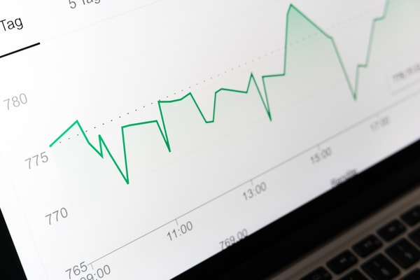 Questrade Self-Directed Investing Review