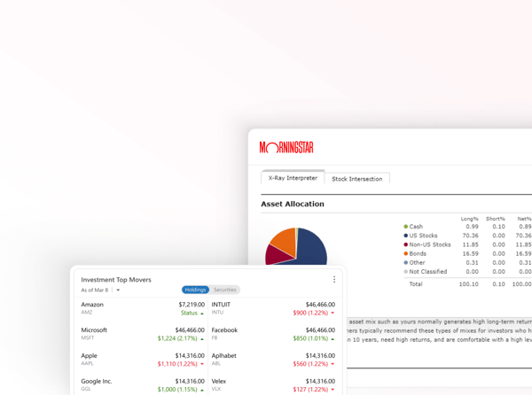 Quicken Simplifi Review