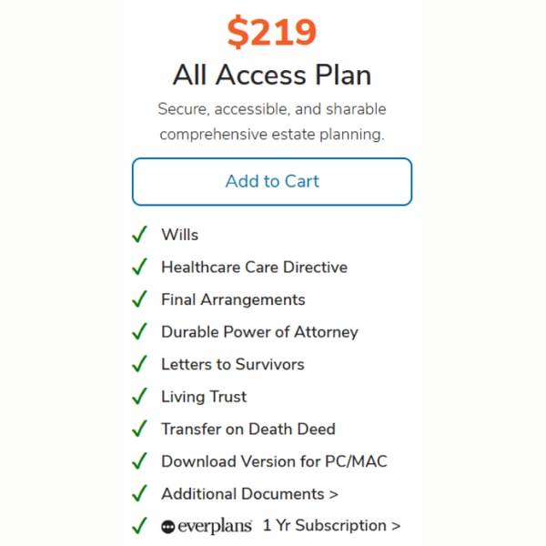 Quicken WillMaker & Trust All Access Plan Review