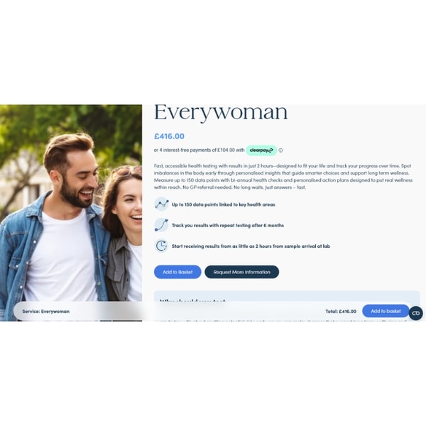 Randox Health Everywoman Health Check Review