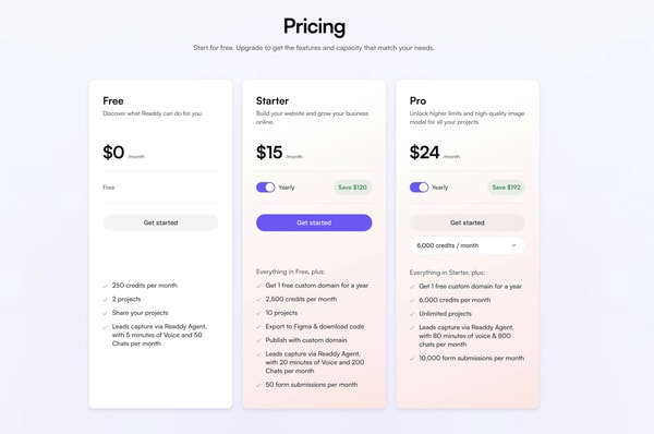 Readdy Pricing Review