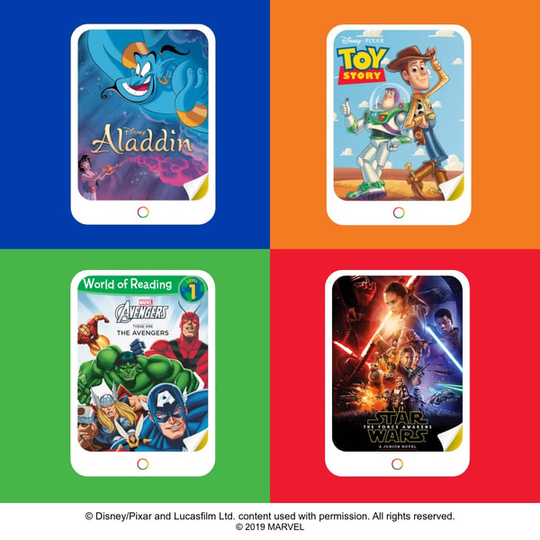 ReadingIQ Subscription Review
