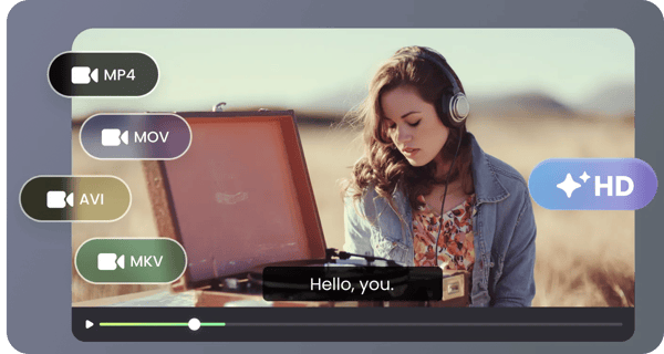 RecCloud AI Subtitle Generator Review
