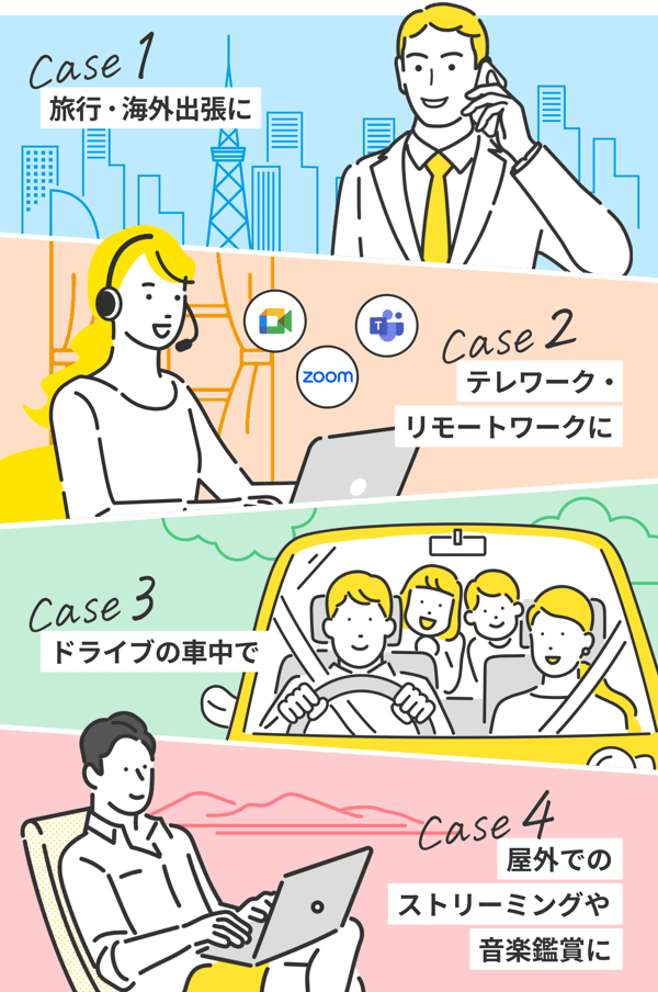 Recharge WiFiについて