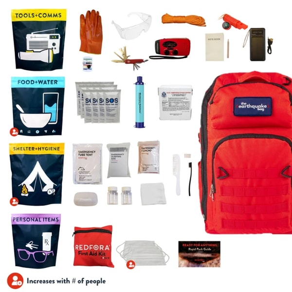 Redfora Complete Earthquake Bag Review