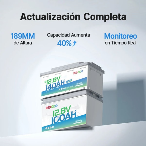 Redodo Power Bater&iacute;a LiFePO4 12V 140Ah H190 Review