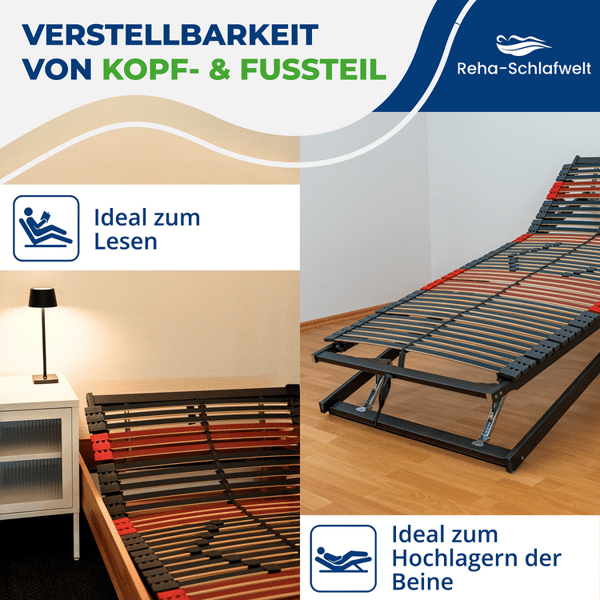 Reha-Schlafwelt 7-Zonen Lattenrost RELAXANA KF Bewertung