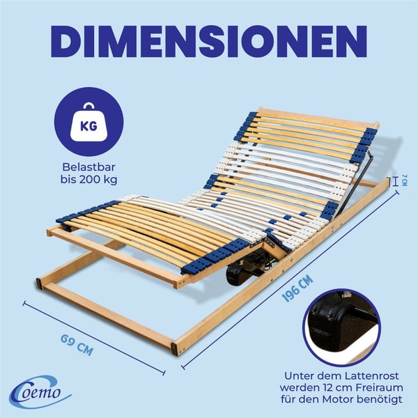 Reha-Schlafwelt Electric 7-Zone Lattenrost eRost Bewertung