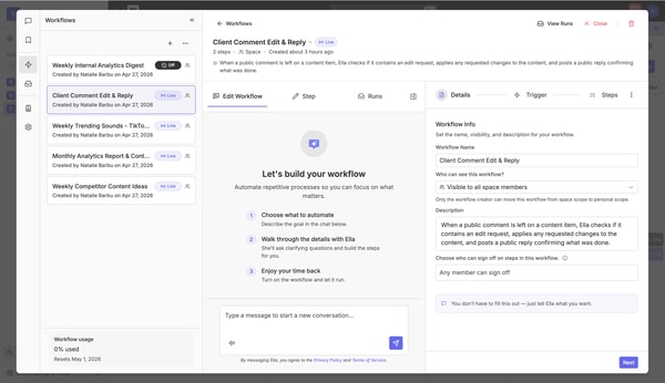 Rella Premium Review