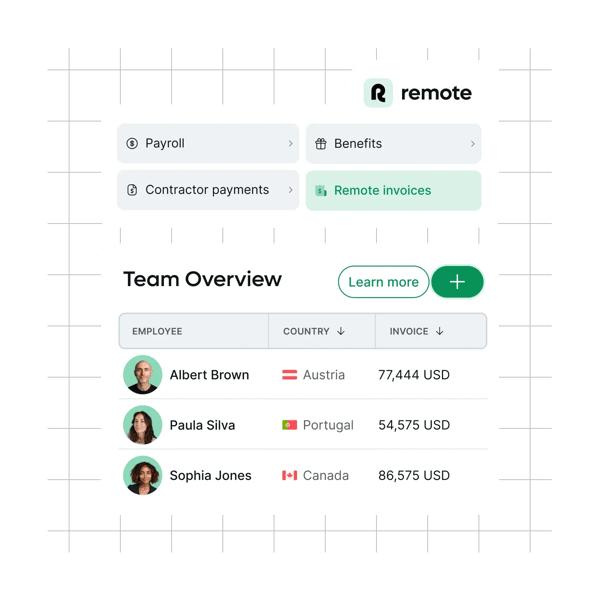 Remote Payroll Review