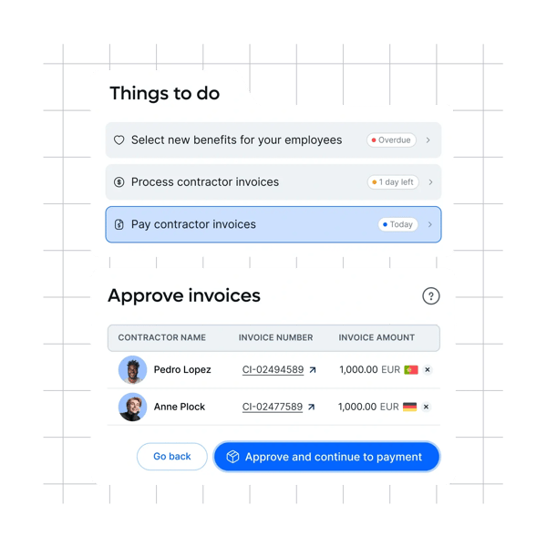 Remote Employer of Record Review