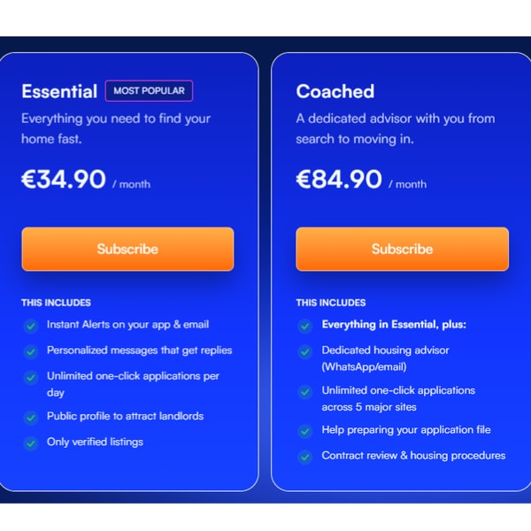 RentHunter Essential Plan beoordeling