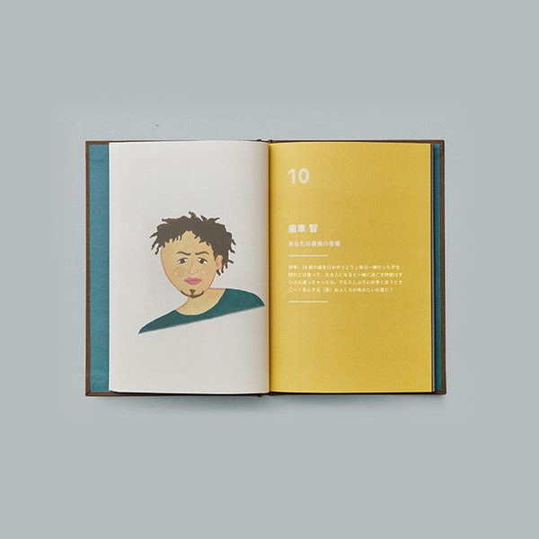 RETTEL BOOK ヘロシナキャメラ レビュー