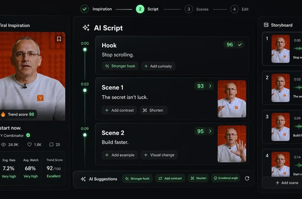 About Revid AI