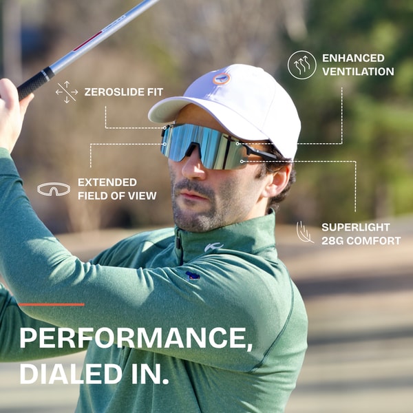 RIA Eyewear Synergy Review
