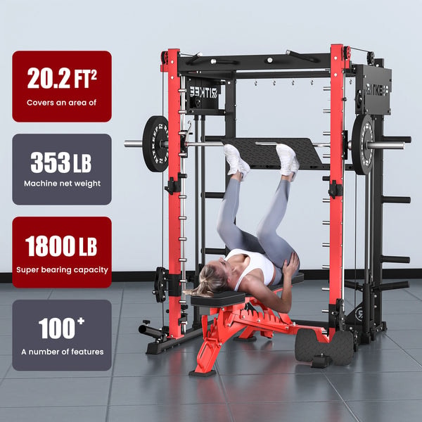 RitKeep PMAX 4750 Review