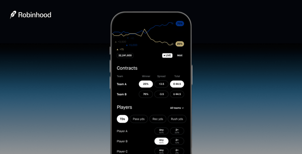 Robinhood Review