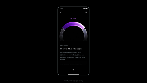 Robinhood Crypto Trading Platform Review