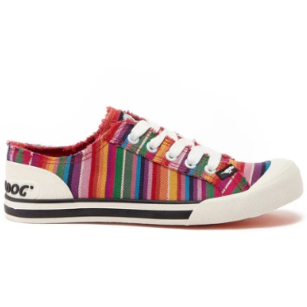 Rocket Dog Jazzin Red Multi Stripe Trainer Review