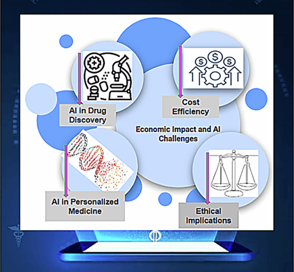 Samwell AI Review