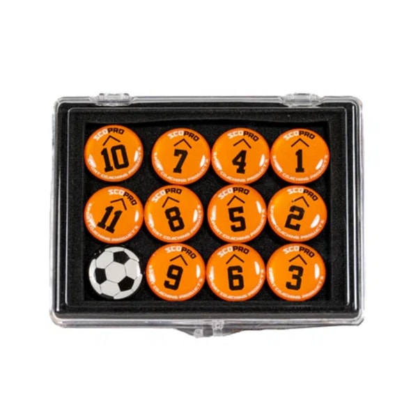Scopro Soccer Tactical Soccer Coaching Magnets Review