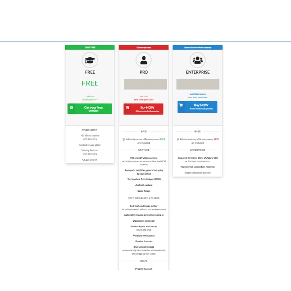Screenpresso Free Review