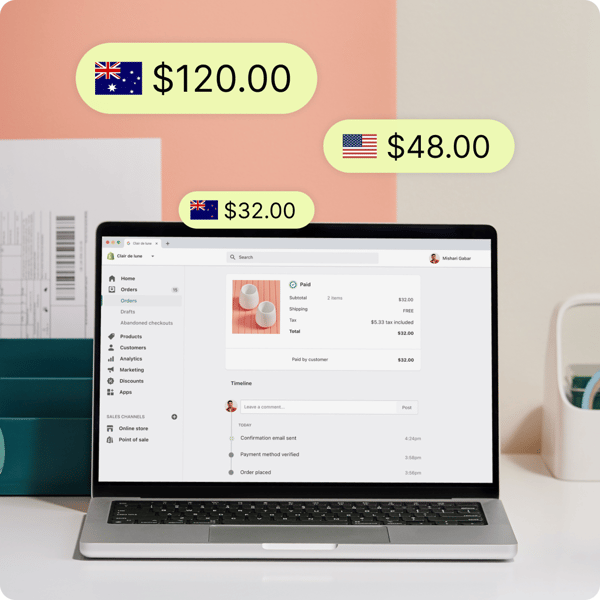 Shopify Review