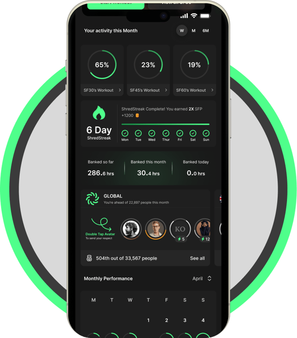 ShredFast Online ShredFast Workout Program Review