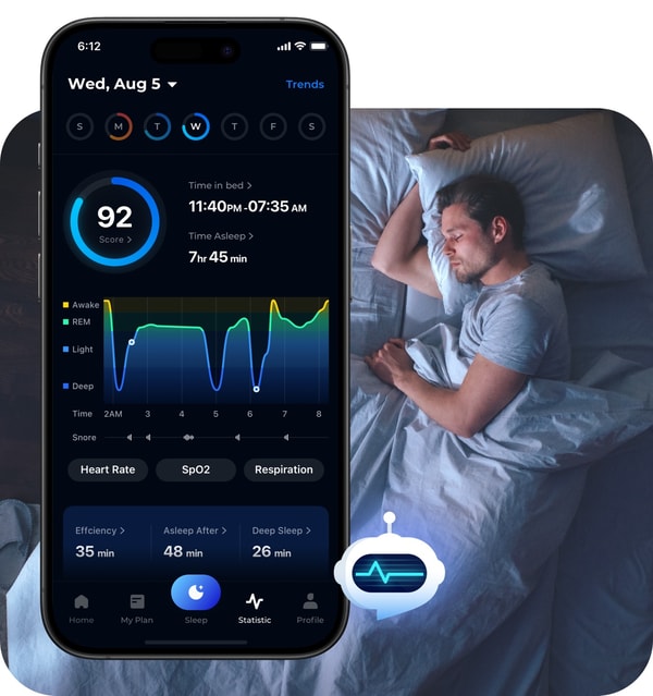 About ShutEye