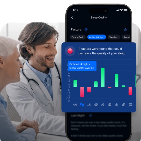 ShutEye Product Review