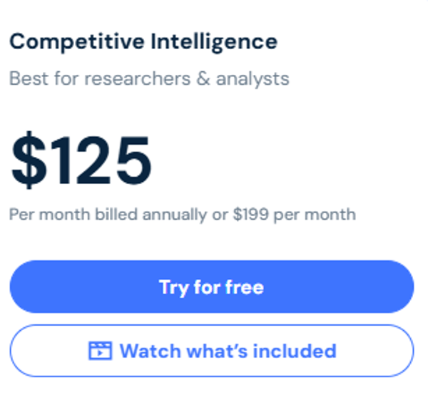 Similarweb Competitive Intelligence Review