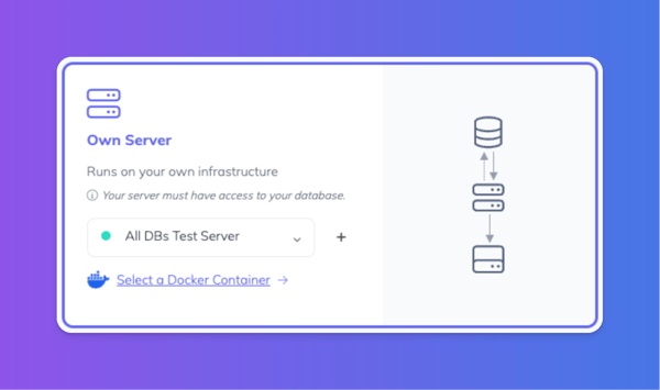 SimpleBackups Review
