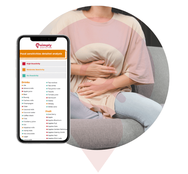 Simply Sensitivity Checks Review