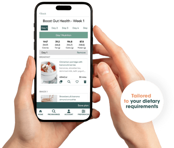 Simply Sensitivity Checks Ultimate Food Sensitivity Test Review