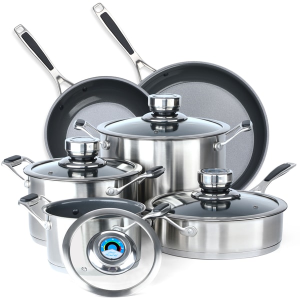 Sirena ThermoChef Cookware Set Review