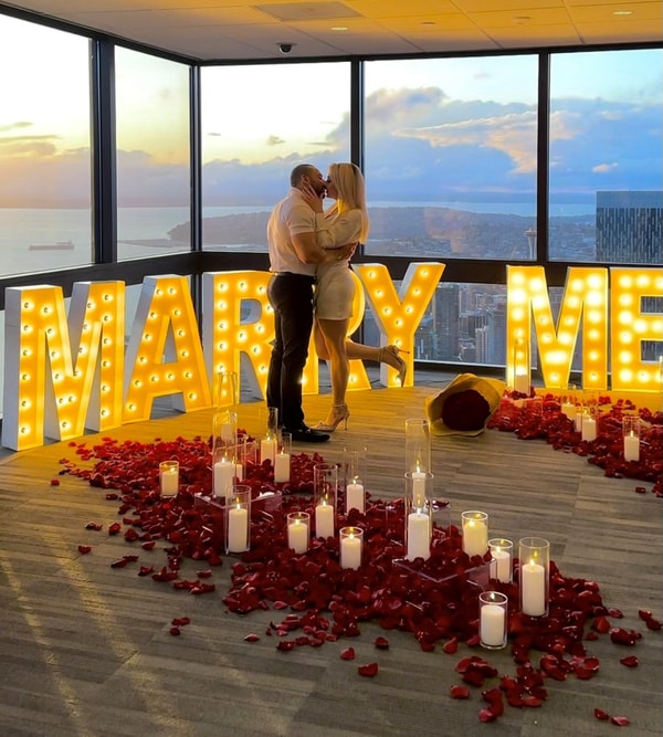 Sky View Observatory Review