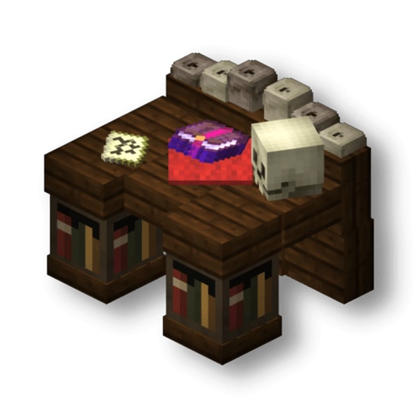 Skyblock Tools Review
